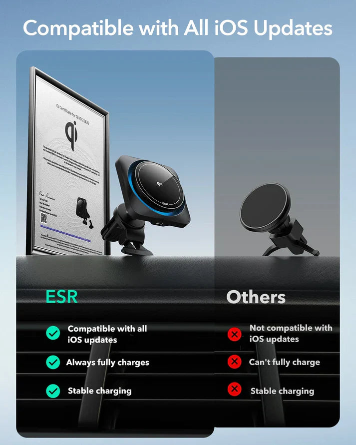 Wireless Car Charger with CryoBoost™ (HaloLock) - Wireless Charger with 36W Adapter