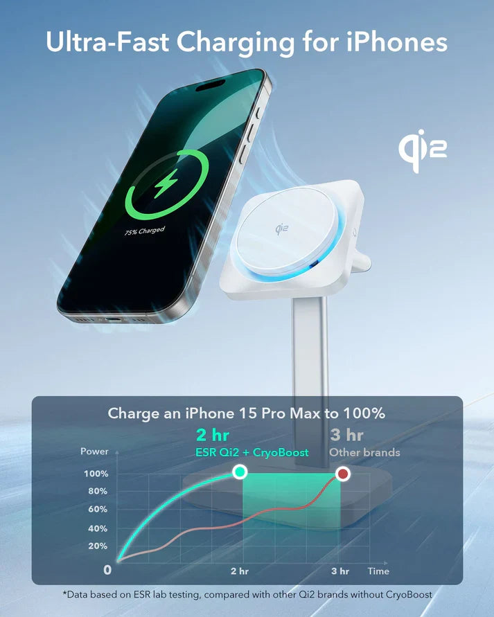 Qi2 3-in-1 Wireless Charging Station with CryoBoost (HaloLock) - White - US Plug