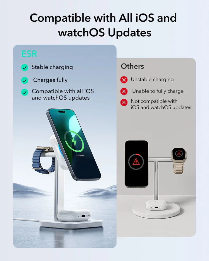 Qi2 3-in-1 Wireless Charging Station with CryoBoost (HaloLock) - White - US Plug