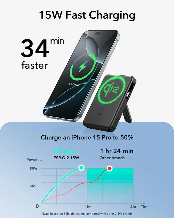 Qi2 5,000 mAh MagSlim Kickstand Power Bank - Black