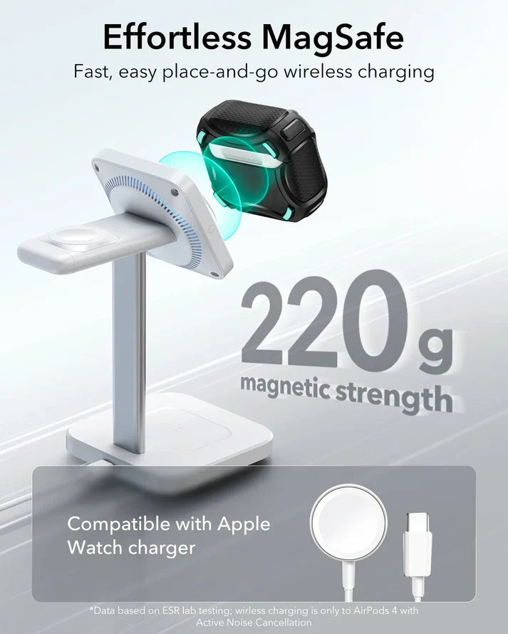 AirPods 4 Cyber FlickLock Case (HaloLock)