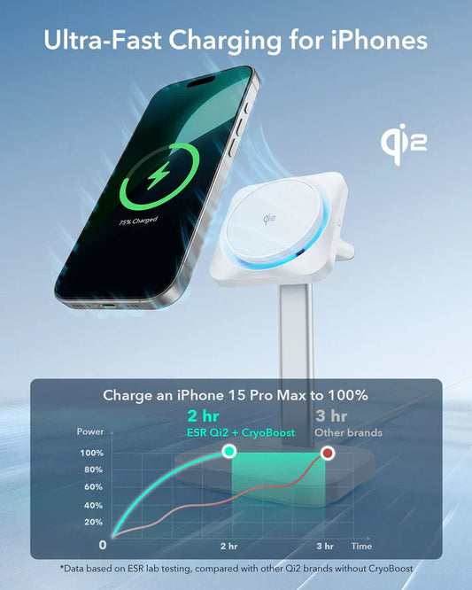 Qi2 3-in-1 Wireless Charging Station with CryoBoost (HaloLock) - White - US Plug